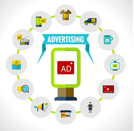 How Google AdSense Determines the Ads to Display on a Website?