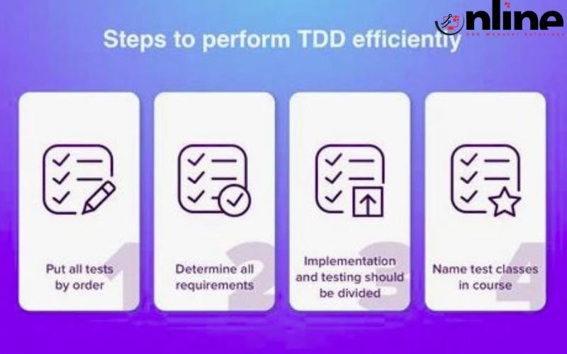 Test-Driven Development (TDD)