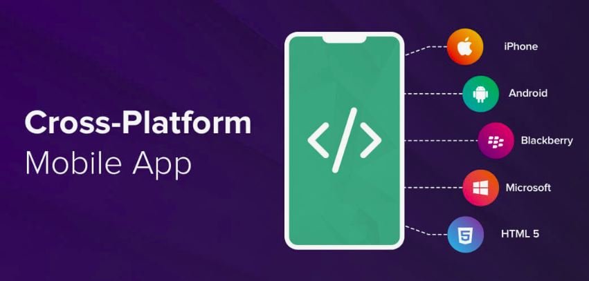 Cross-platform development frameworks